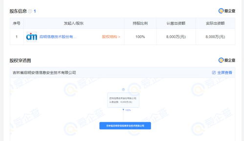 華為引領車路協同，啟明信息護航無人駕駛安全
