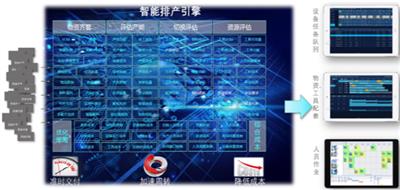 計算機信息技術驅動下的數(shù)碼、電腦產(chǎn)品設計 價格因素與批發(fā)市場分析
